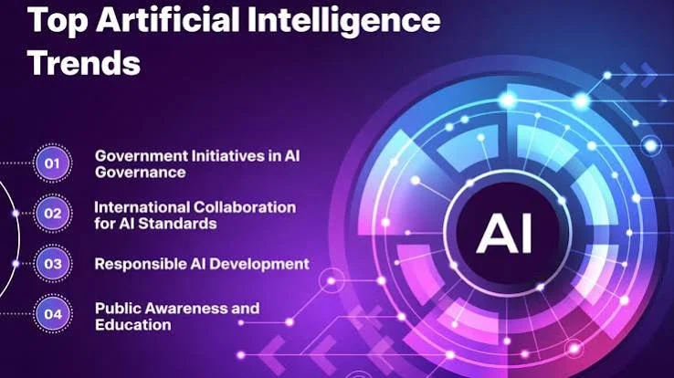 The Future of Artificial Intelligence: 10 Tech Trends Shaping 2026 and Beyond