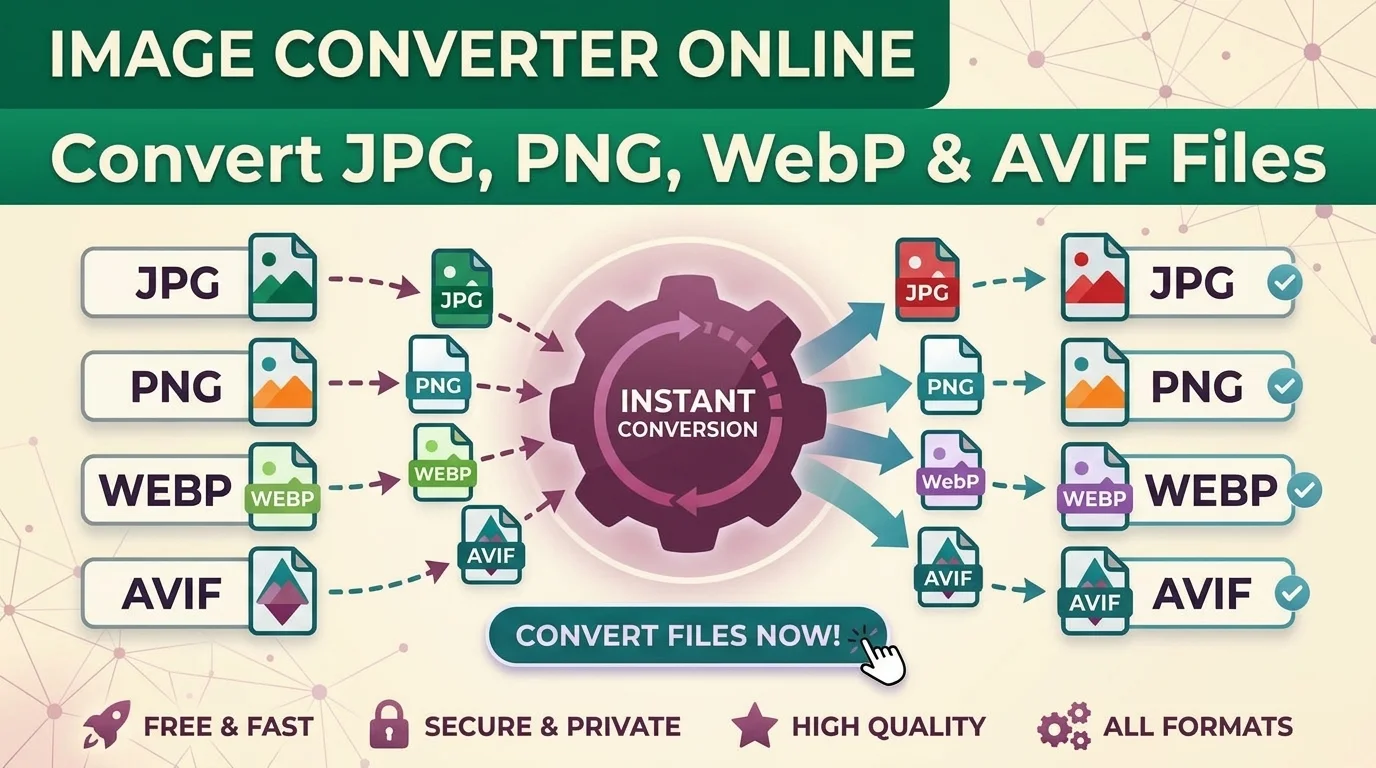 Image Converter Online: Convert JPG, PNG, WebP & AVIF Files